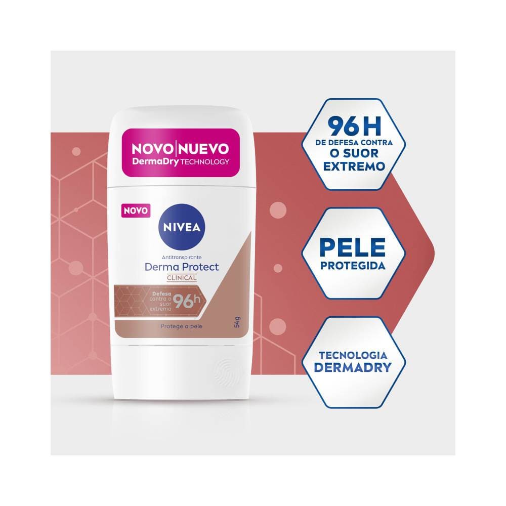Desodorante Nivea Derma Protect Clinical com destaque para atributos 96h e tecnologia DermaDry