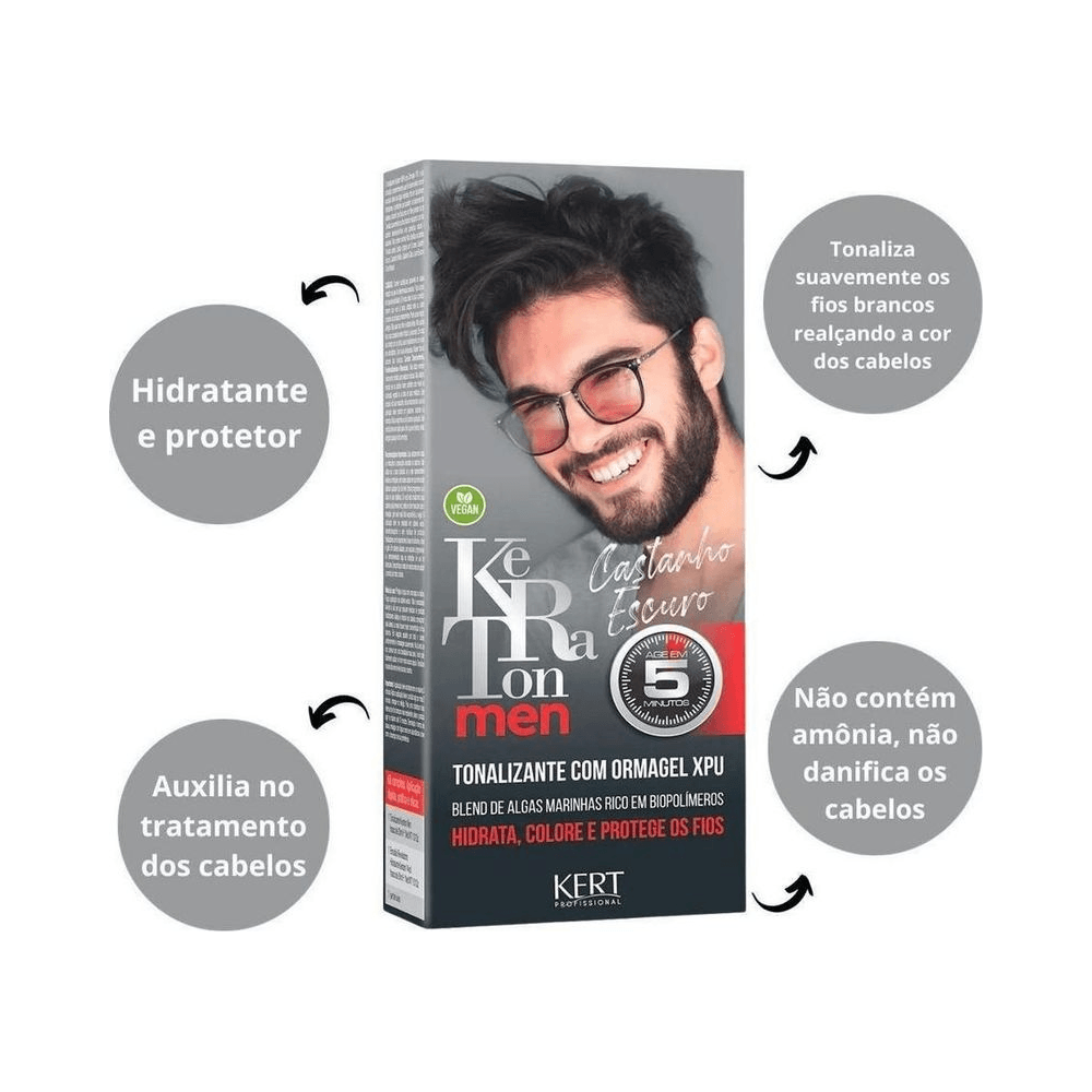 Caixa do tonalizante Keraton Men com ícones de benefícios