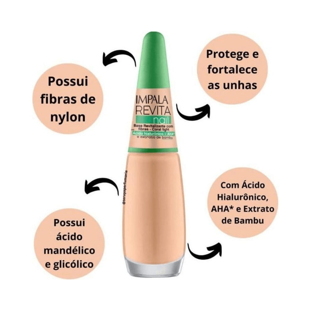 Imagem com callouts dos ativos: fibras de nylon, ácido hialurônico, AHA e extrato de bambu