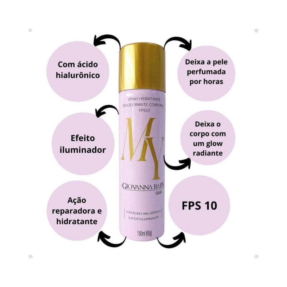 Spray corporal Giovanna Baby My Classic com bolhas destacando benefícios