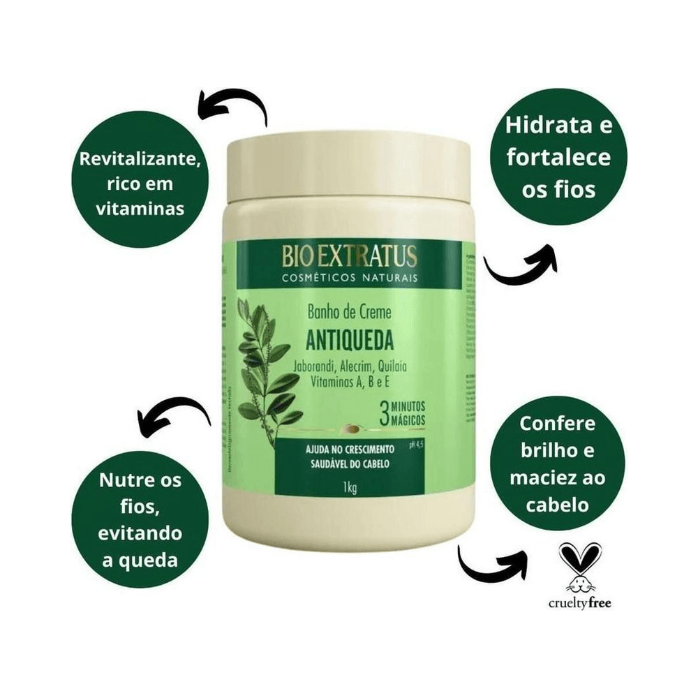 Pote Banho Creme Bio Extratus Jaborandi 1kg com balões explicativos sobre benefícios