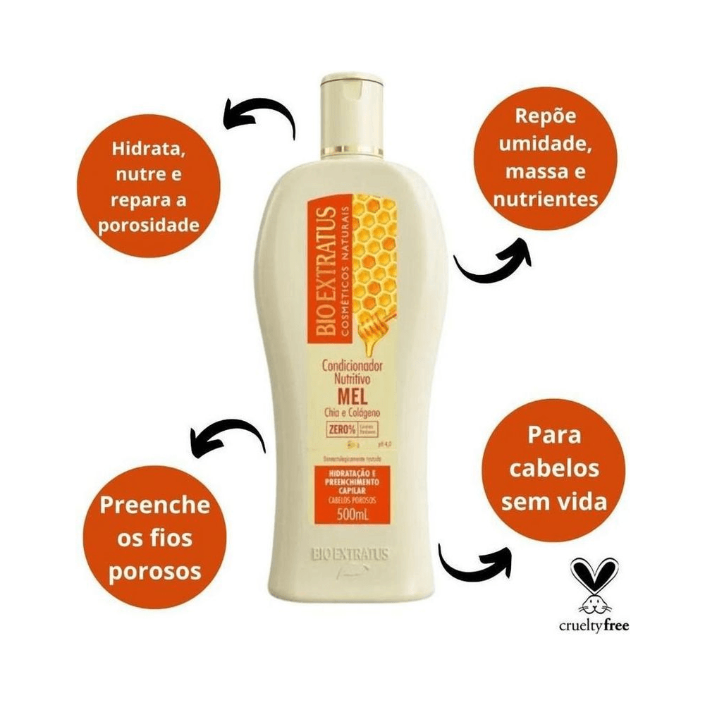 Imagem promocional do condicionador Bio Extratus Mel 500ml com ícones de benefícios