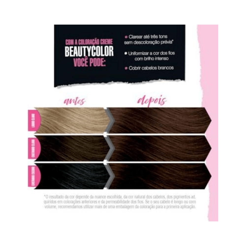 Comparativo antes e depois da coloração Beauty Color 5.7