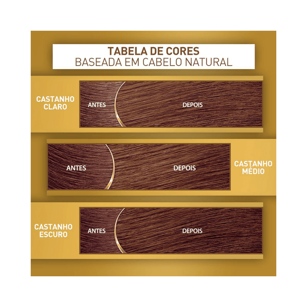 Tabela de cores Cor&Ton 7.3 - comparação Antes e Depois