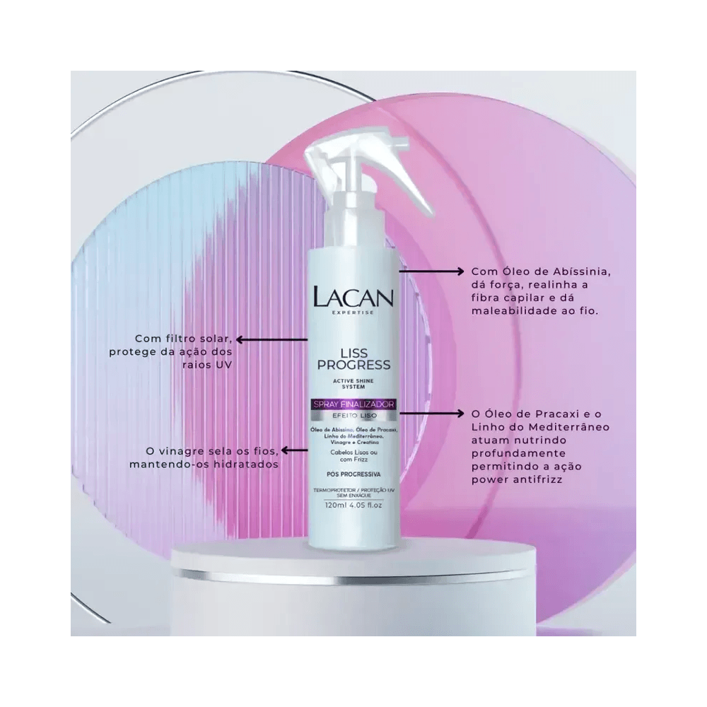 Imagem promocional Lacan Liss Progress 120ml destacando ingredientes e proteção