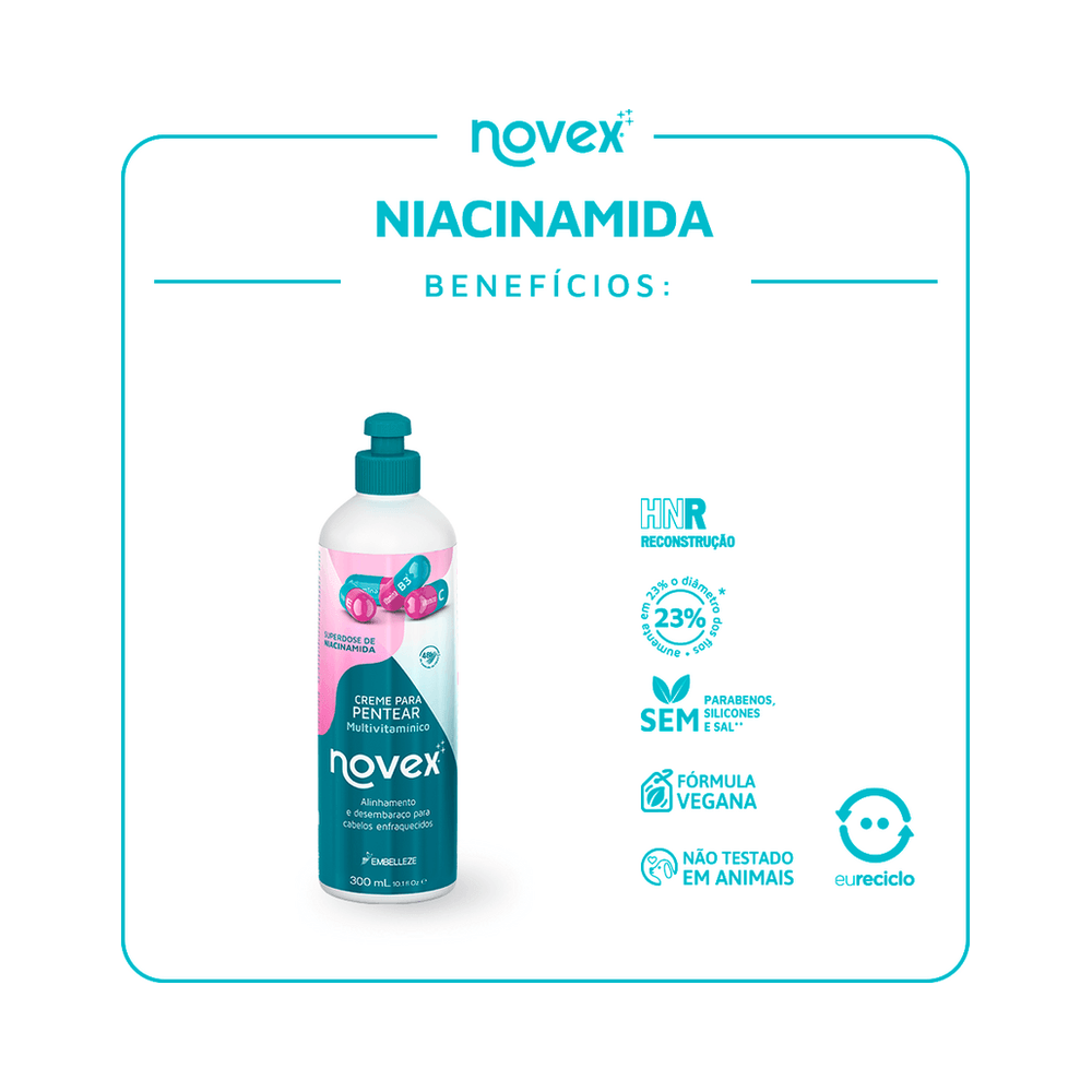 Novex Niacinamida 300ml com ícones de benefícios
