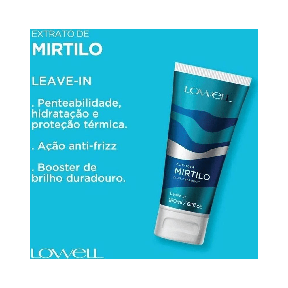 Produto em fundo turquesa destacando hidratação, proteção térmica e brilho