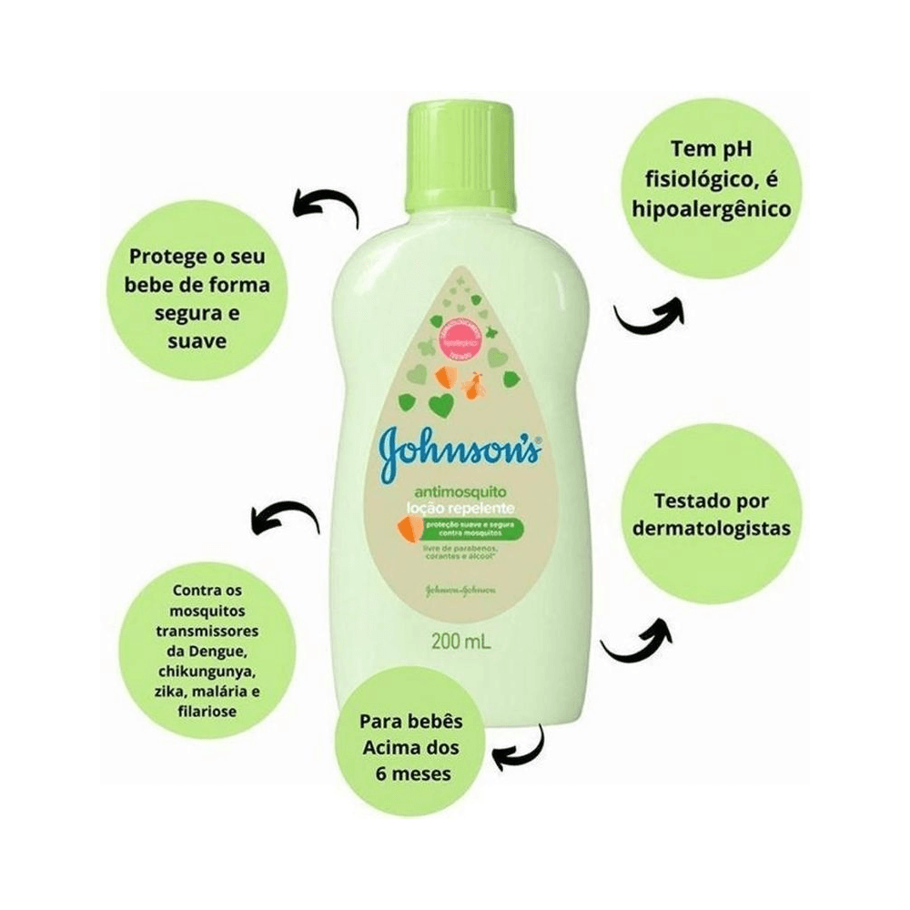 Frasco Johnson's Baby 200ml com destaque para benefícios e ícones